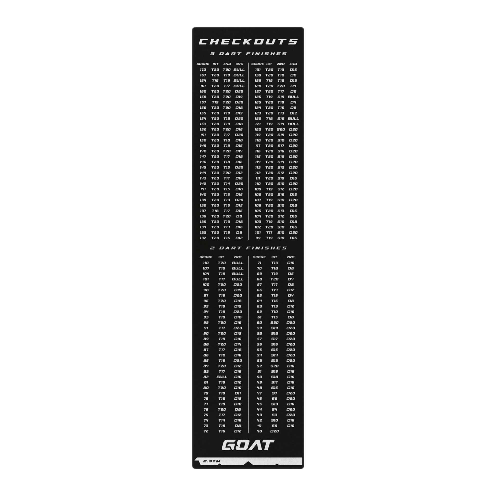 Goat Check Out Dart Mat 60 cm Boards