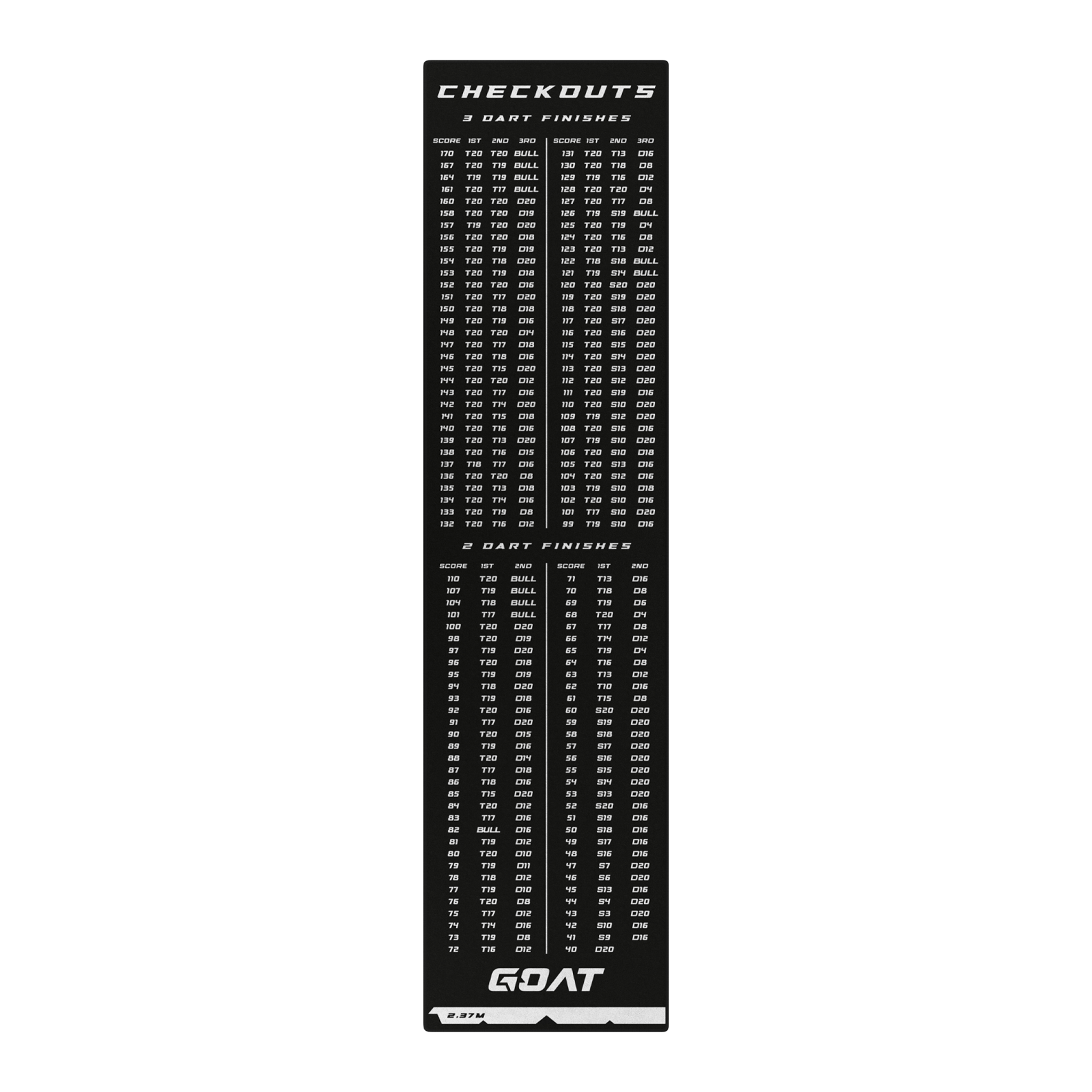 Goat Check Out Dart Mat 60 cm Boards