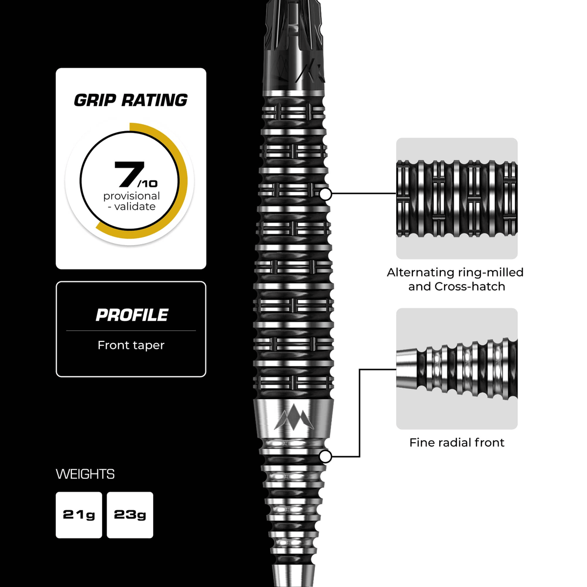 Cameron Carolissen R2.5 Rapid Point - 95% Tungsten Steel Tip Darts