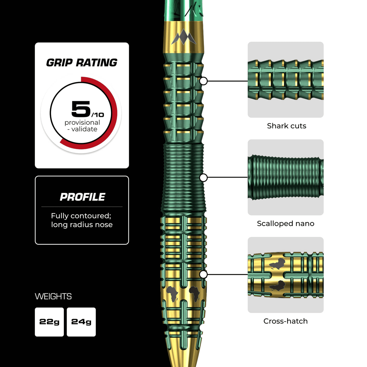 Devon Petersen R2.5 Rapid Point - 95% Tungsten Steel Tip Darts