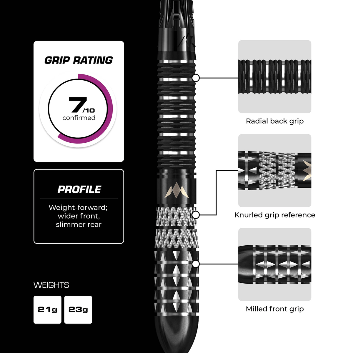 Quantum R2.5 Rapid Point - 95% Tungsten Steel Tip Darts