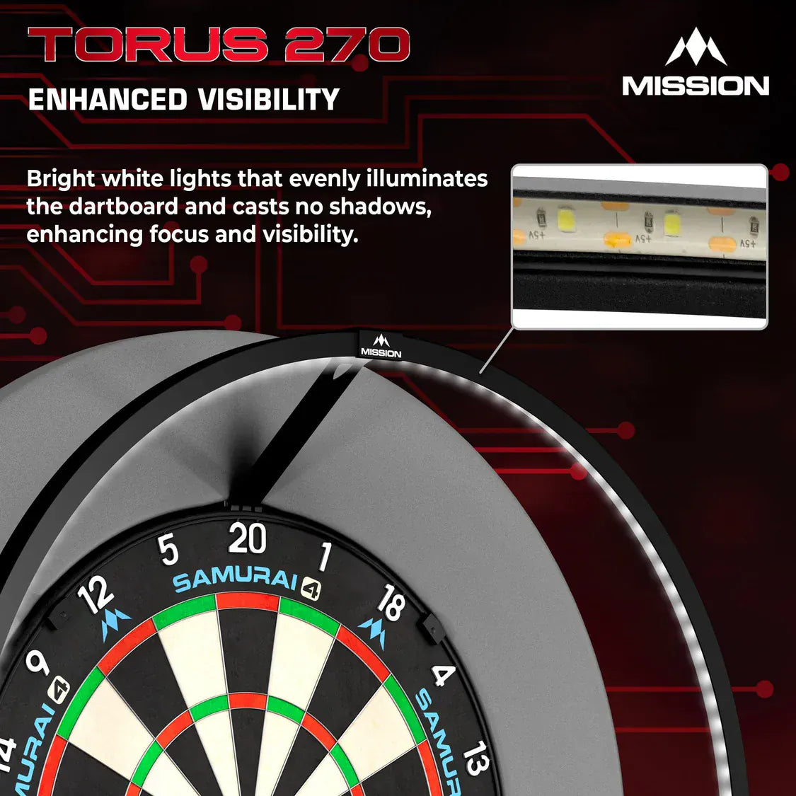 Mission Samurai II Dartboard, Surround & Torus Light Bundle Dartboard Bundles