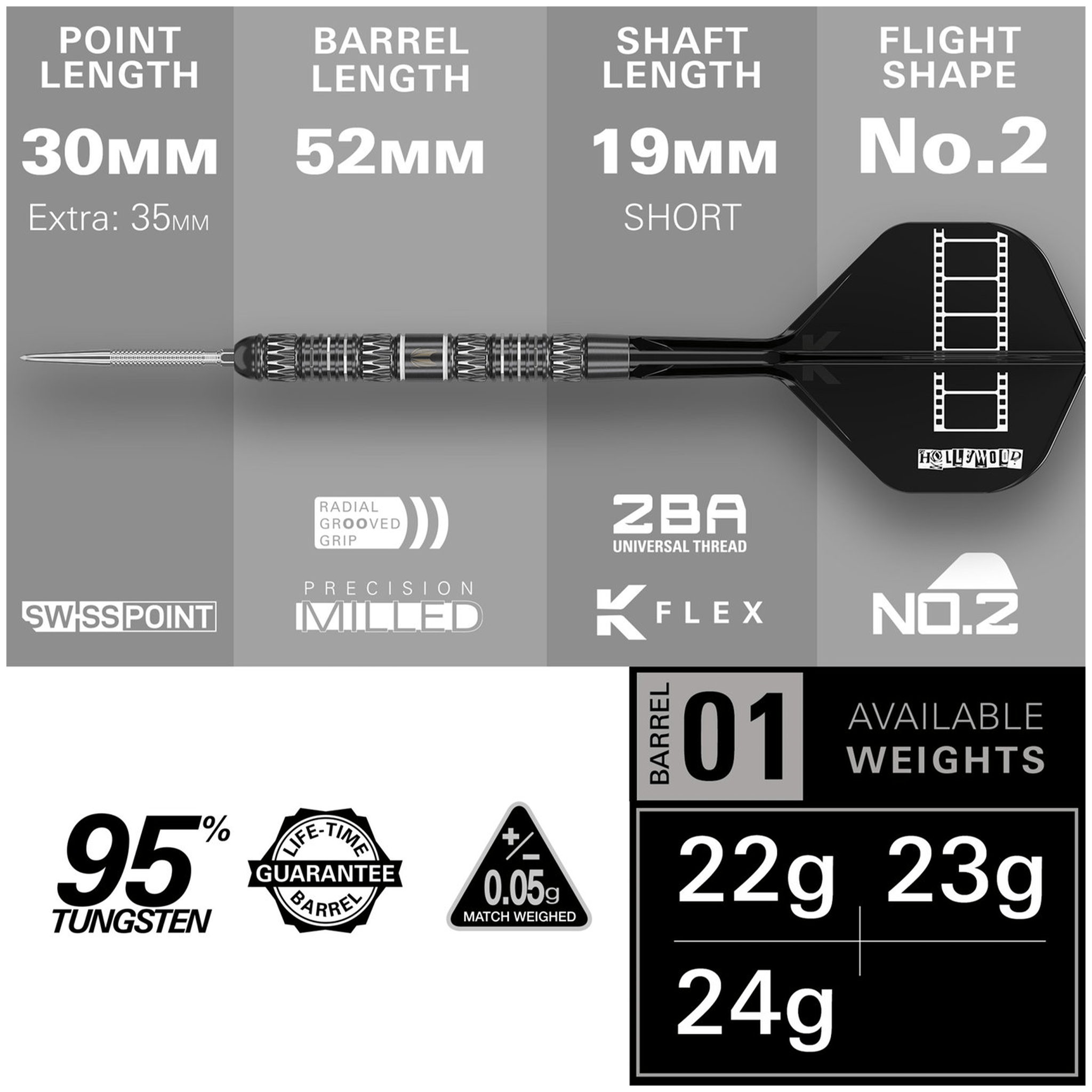 Target Chris Dobey 95K Swiss Point - 95% Tungsten Steel Tip Darts Darts