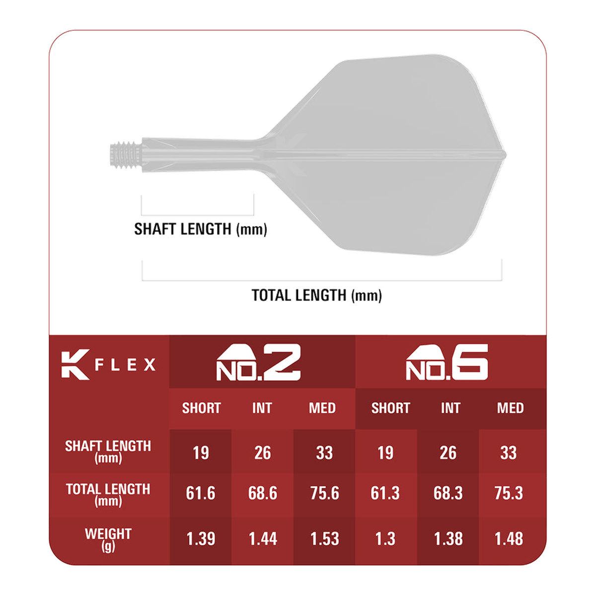 Target Luke Littler Fallout K-Flex - All In One Flight & Shaft All In One Dart Flights