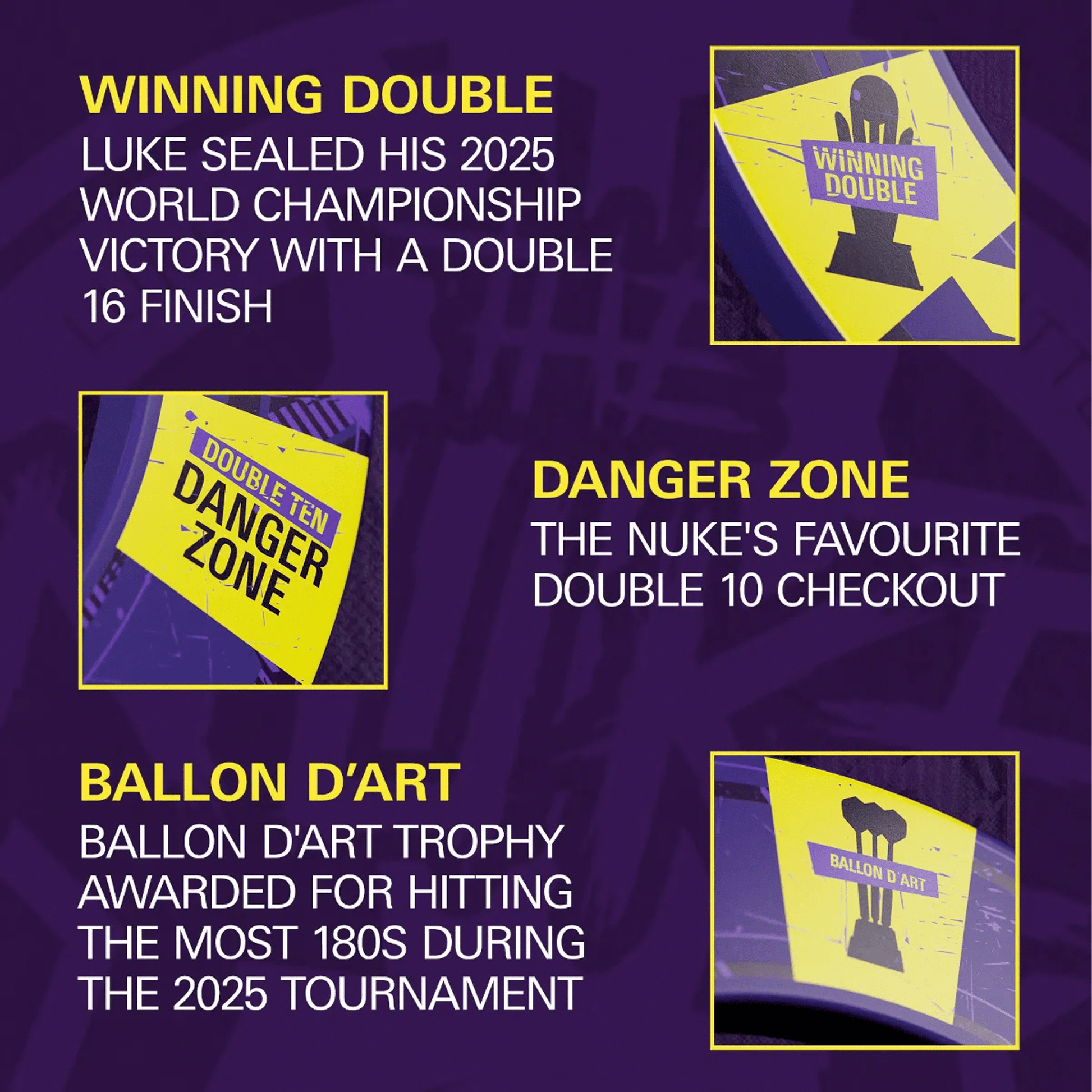 Target Luke Littler World Champion Edition Dartboard & Surround Bundle Boards