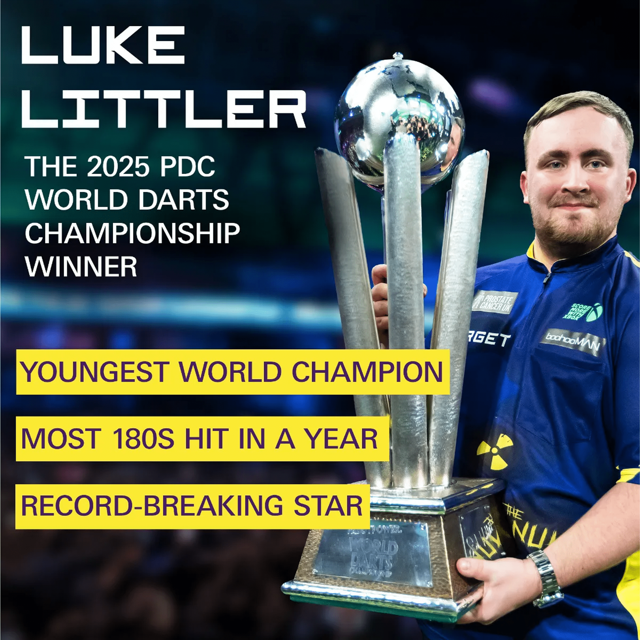 Target Luke Littler World Champion Edition Dartboard & Surround Bundle Boards