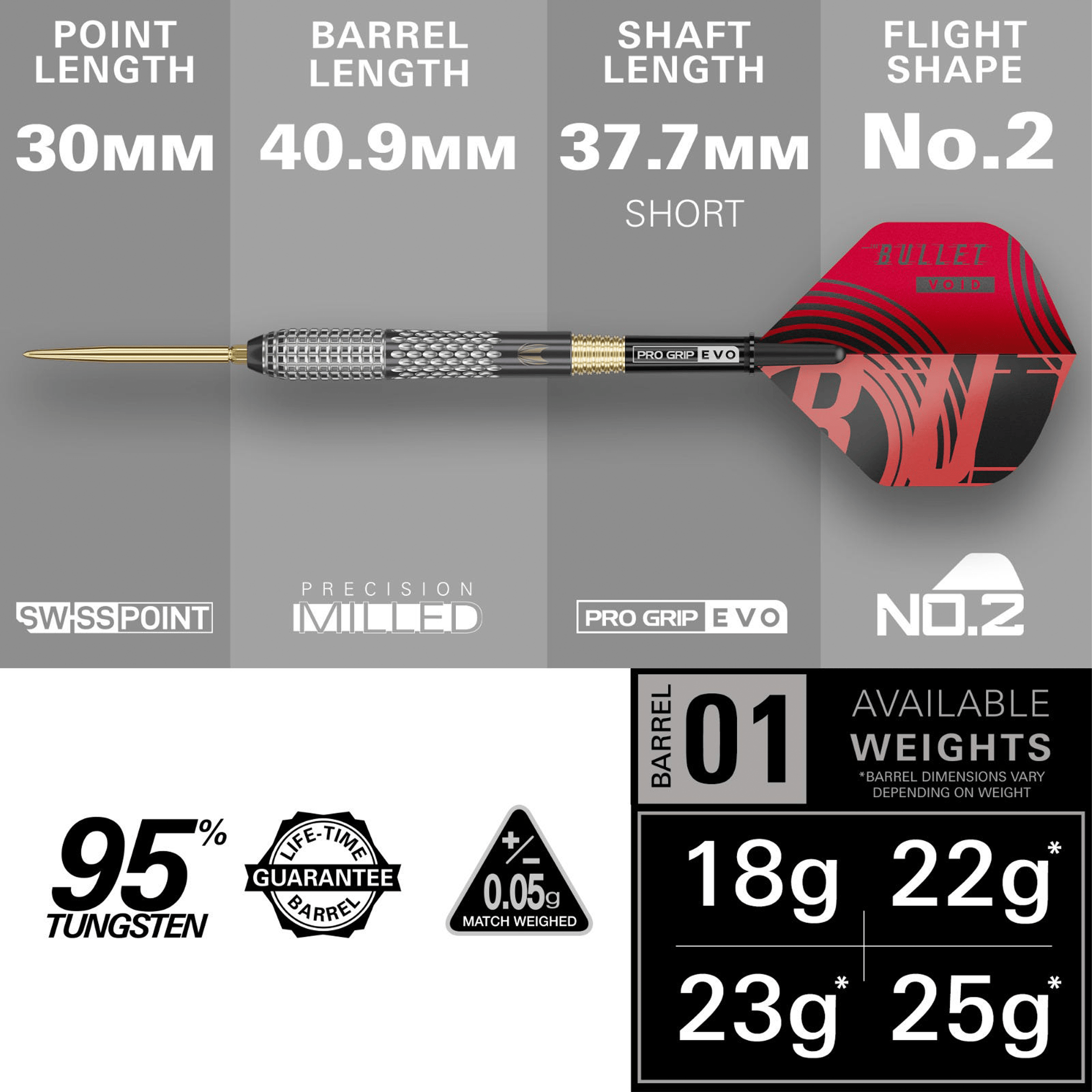 Target Stephen Bunting Gen 5 Void Swiss Point - 95% Tungsten Steel Tip Darts Darts