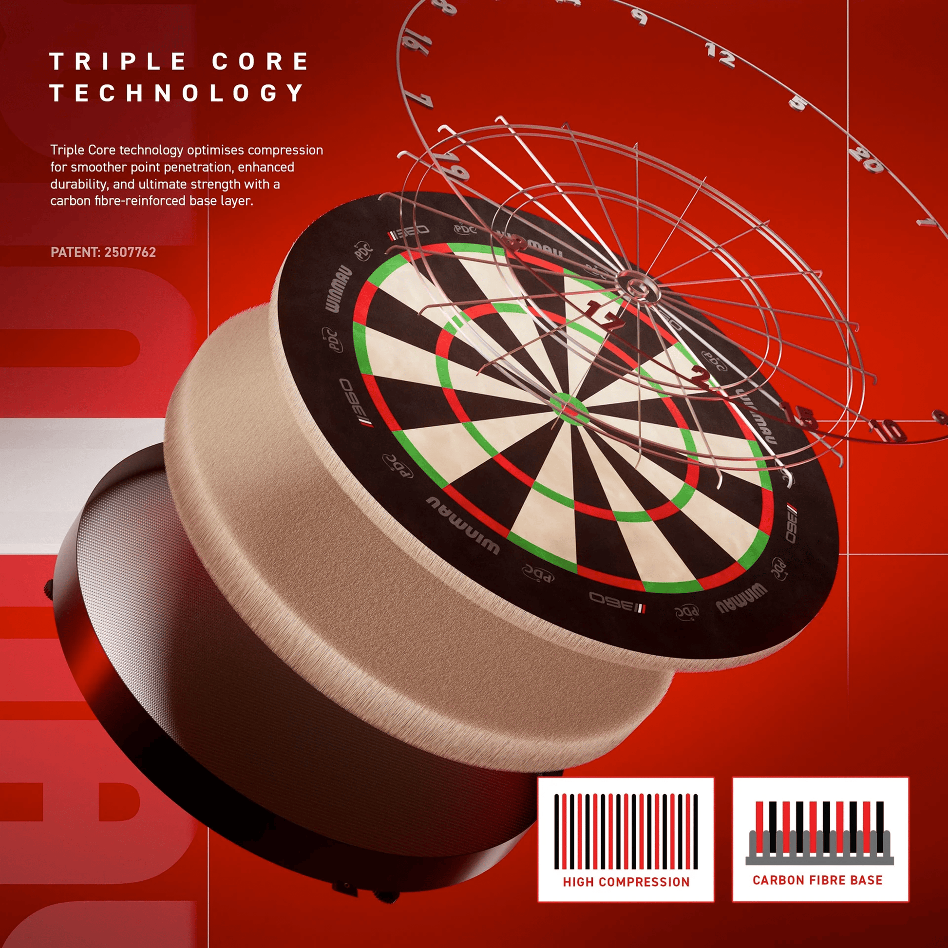 Winmau Blade 360 Triple Core - Dartboard Boards