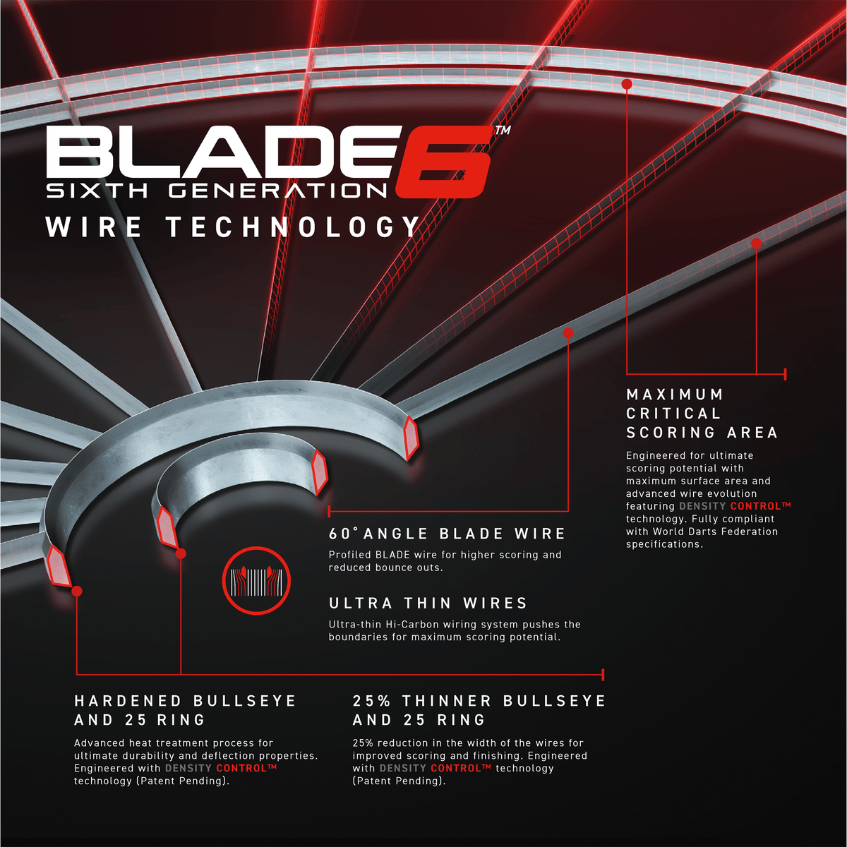 Winmau Blade 6 Dartboard, Surround & Plasma Light Bundle Dartboard Bundles