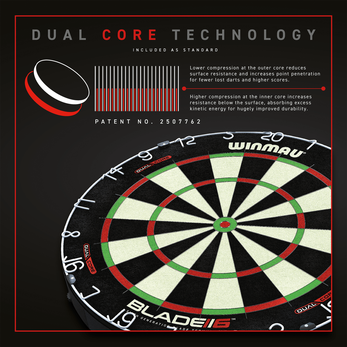 Winmau Blade 6 Dual Core Dartboard, Surround & Corona Light Bundle Dartboard Bundles