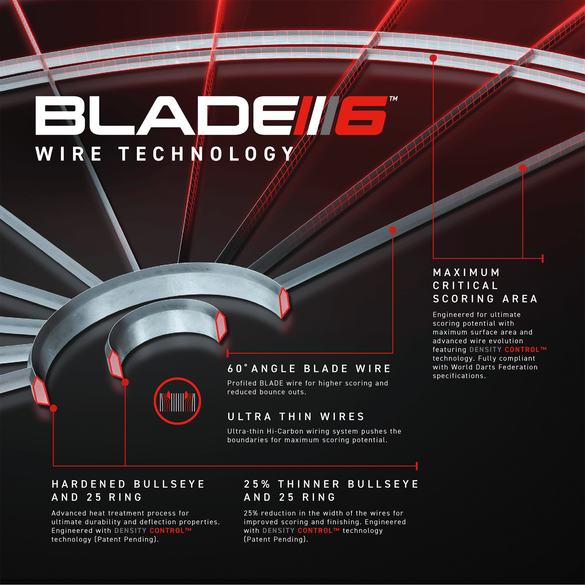 Winmau Blade 6 Triple Core Dartboard, Surround & Corona Light Bundle Dartboard Bundles