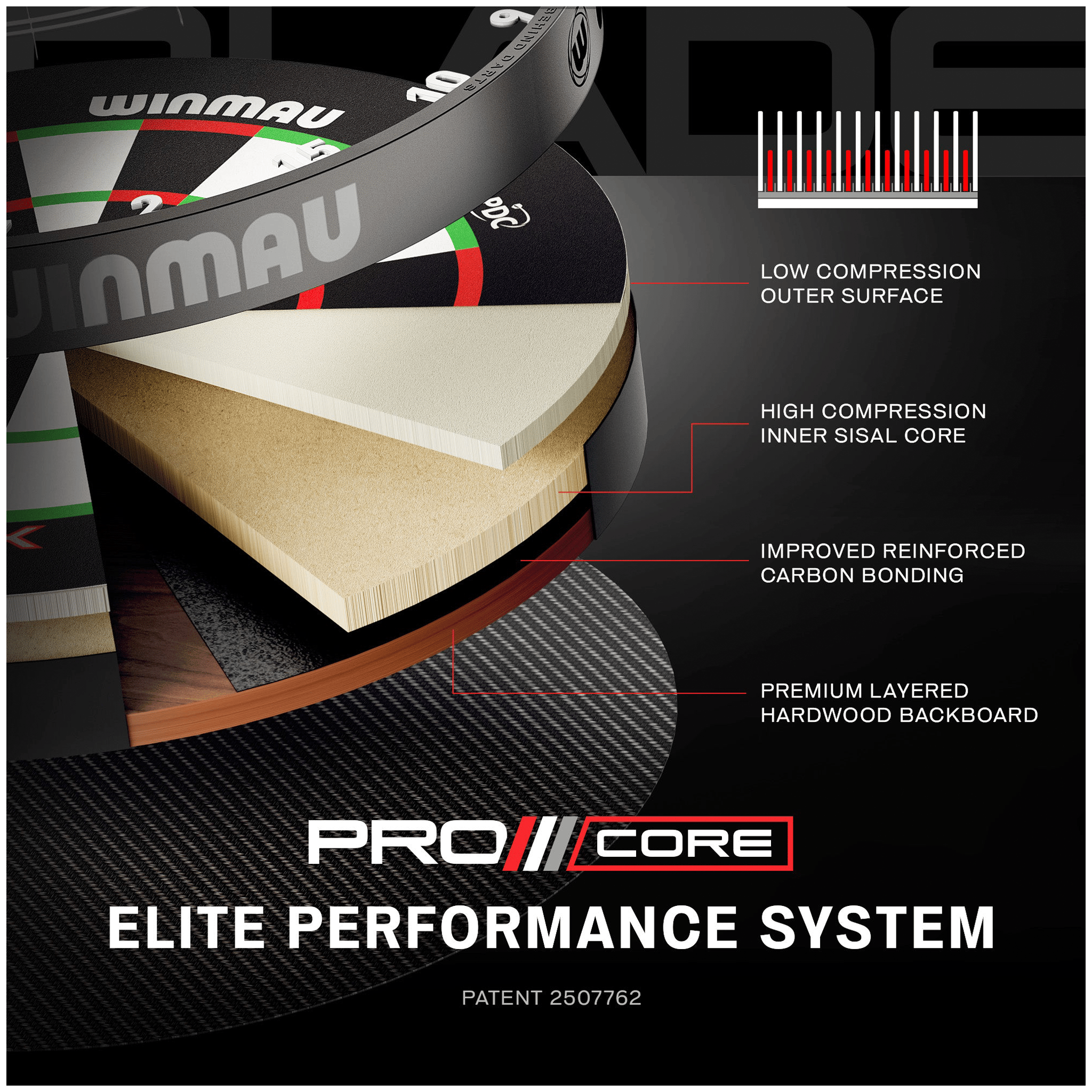 Winmau Blade X - Official PDC Dartboard Boards