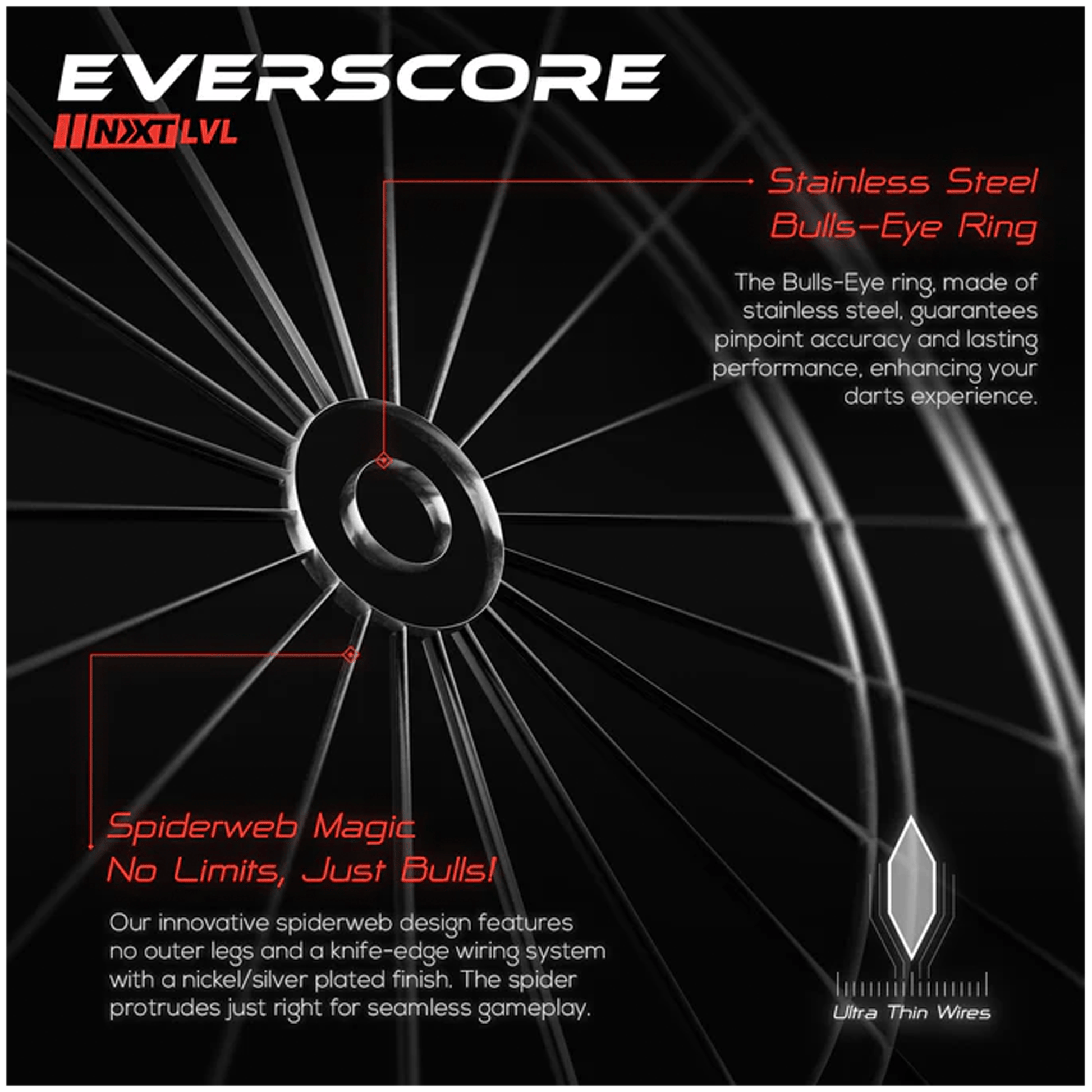 Winmau Everscore NXT LVL - Dartboard Boards