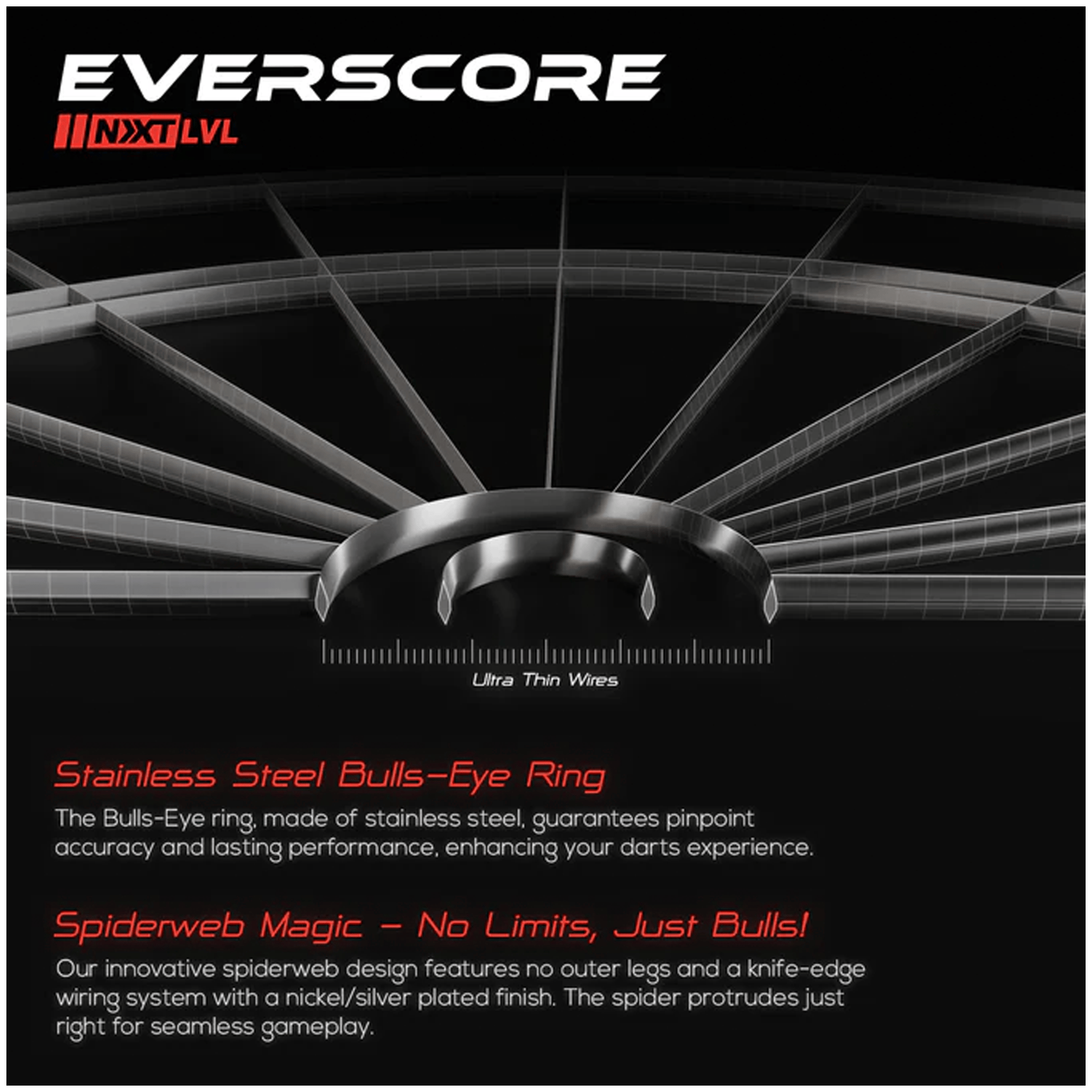 Winmau Everscore NXT LVL - Dartboard Boards