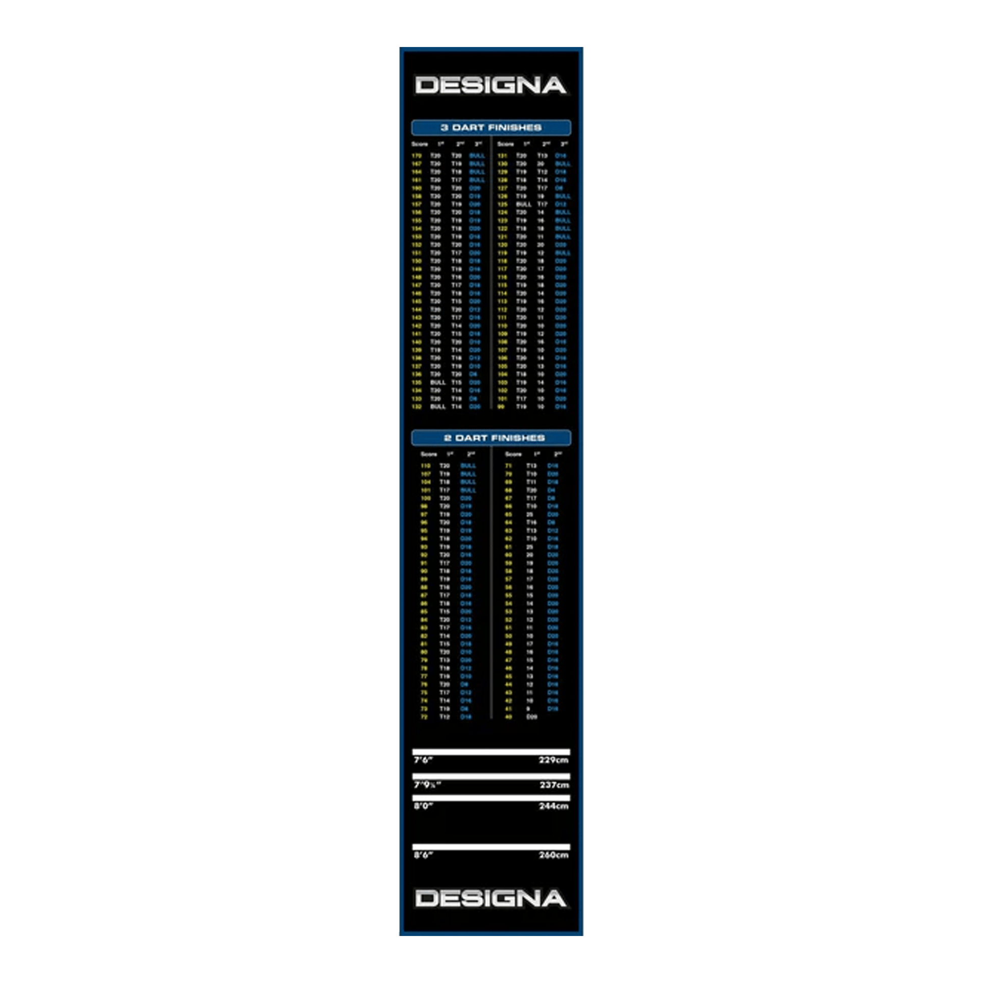 Tex Check Out Dart Mat Boards