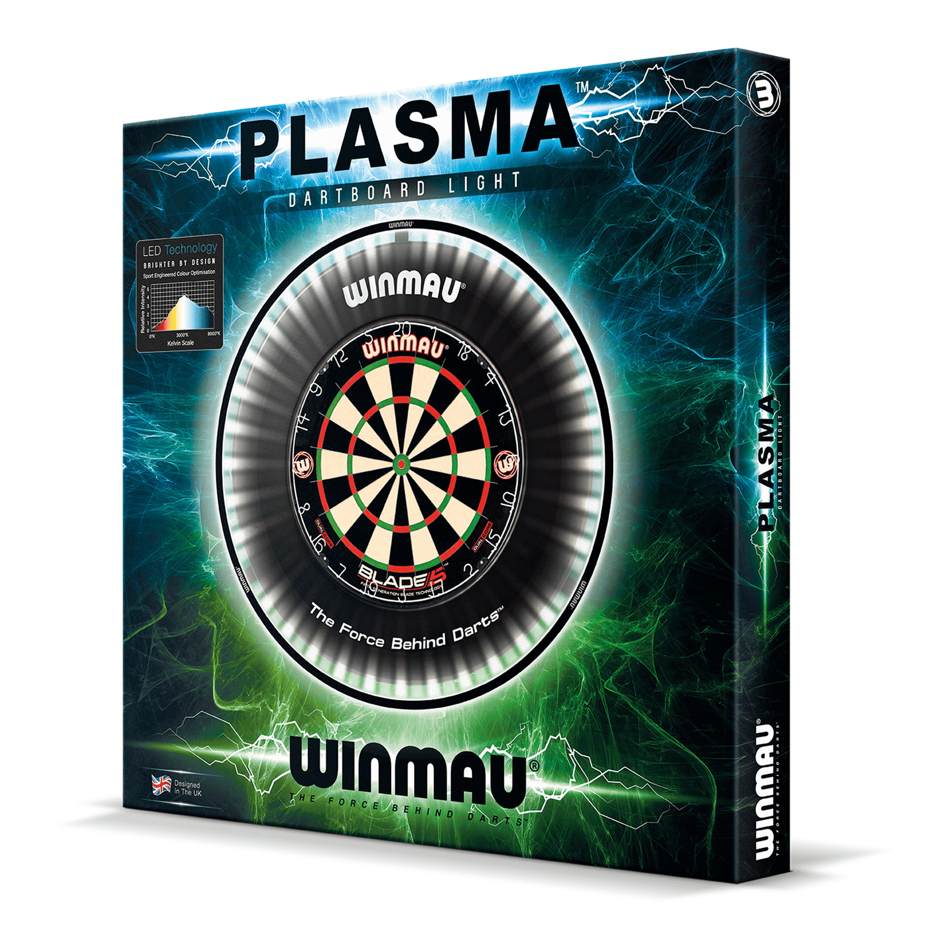 Winmau Winmau Plasma Dartboard Light Boards